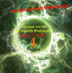 The Origin of Diseases